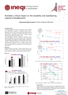 Poster4