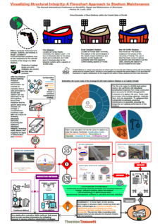 Poster4